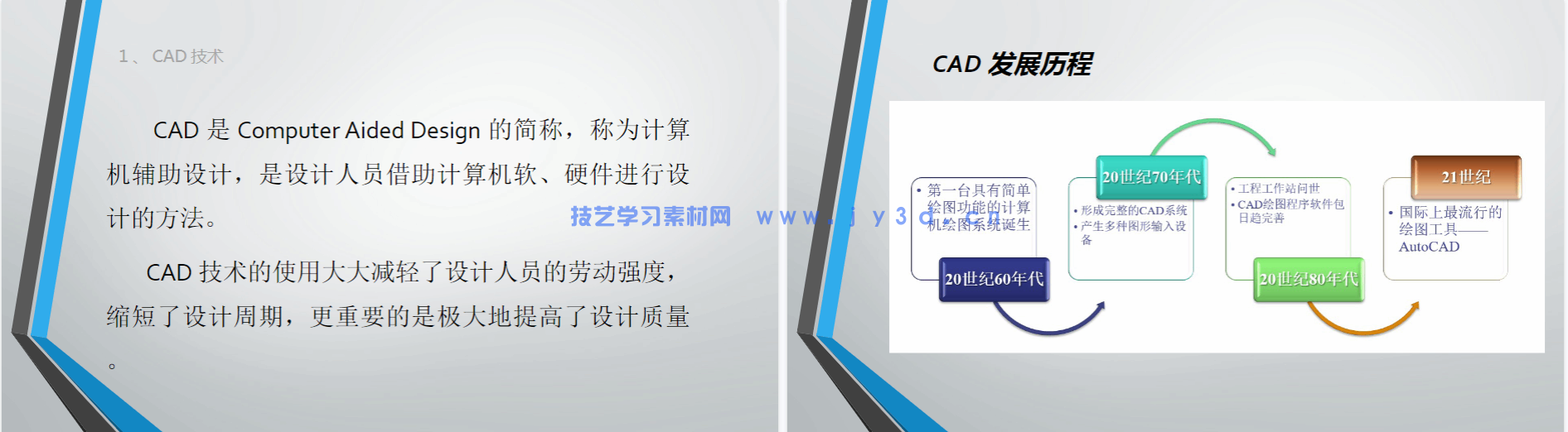 电气CAD实用教程(第4版)(附微课视频)(图13) 电气CAD实用教程(第4版)(附微课视频)(图13)