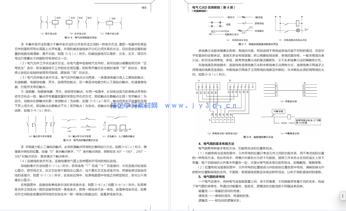 AutoCAD 2016中文版室内装潢设计实例教程(图7) AutoCAD 2016中文版室内装潢设计实例教程(图7)