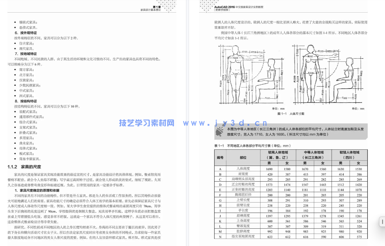 AutoCAD 2016中文版家具设计实例教程(图7) AutoCAD 2016中文版家具设计实例教程(图7)