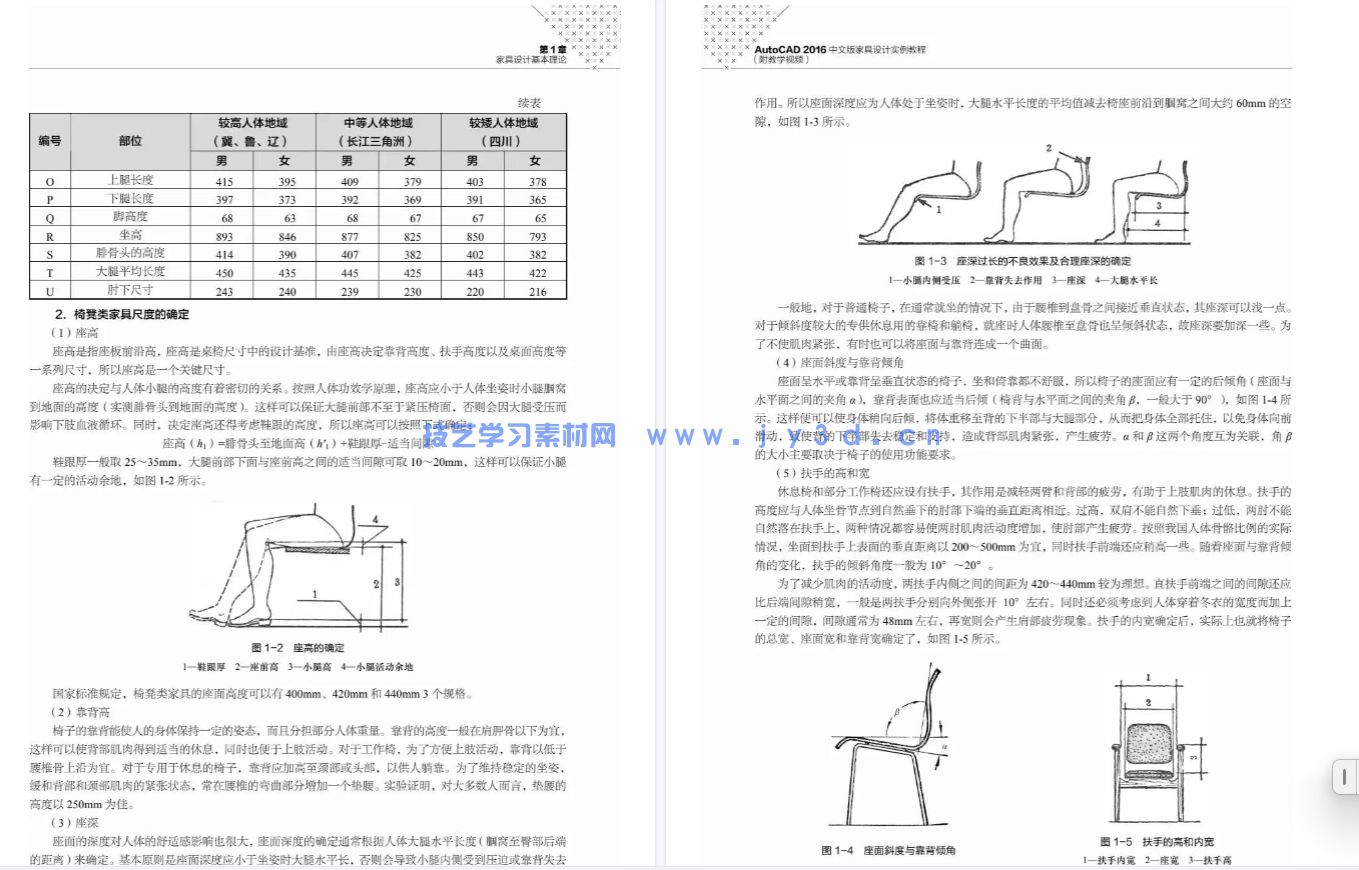 AutoCAD 2016中文版家具设计实例教程(图8) AutoCAD 2016中文版家具设计实例教程(图8)