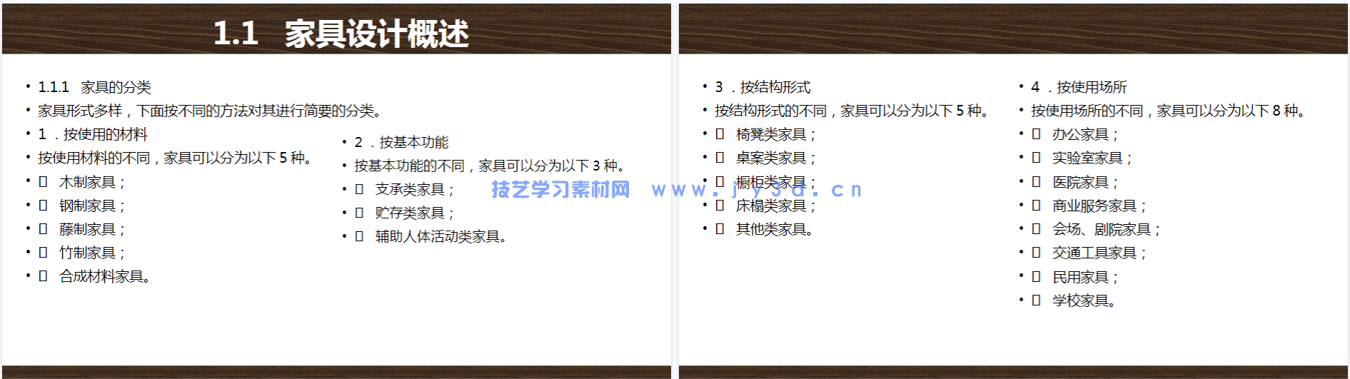 AutoCAD 2016中文版家具设计实例教程(图12) AutoCAD 2016中文版家具设计实例教程(图12)