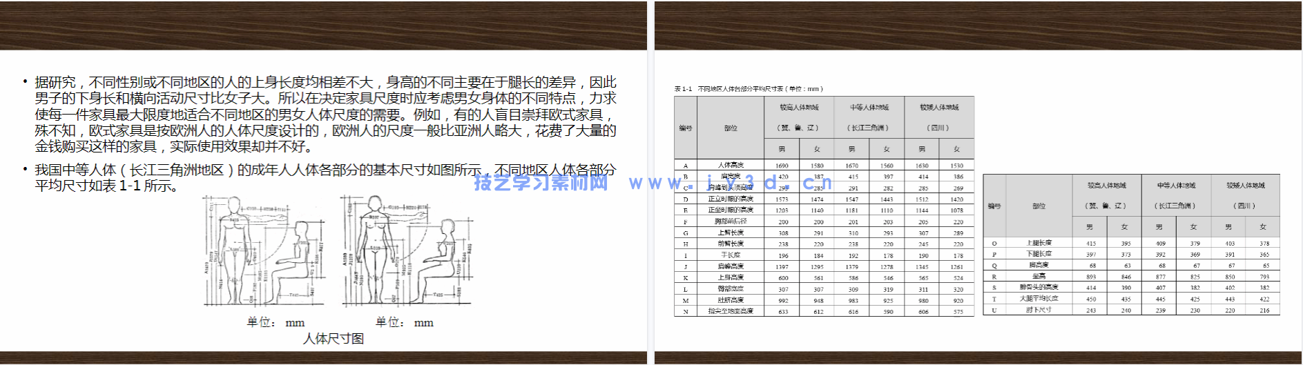 AutoCAD 2016中文版家具设计实例教程(图14) AutoCAD 2016中文版家具设计实例教程(图14)