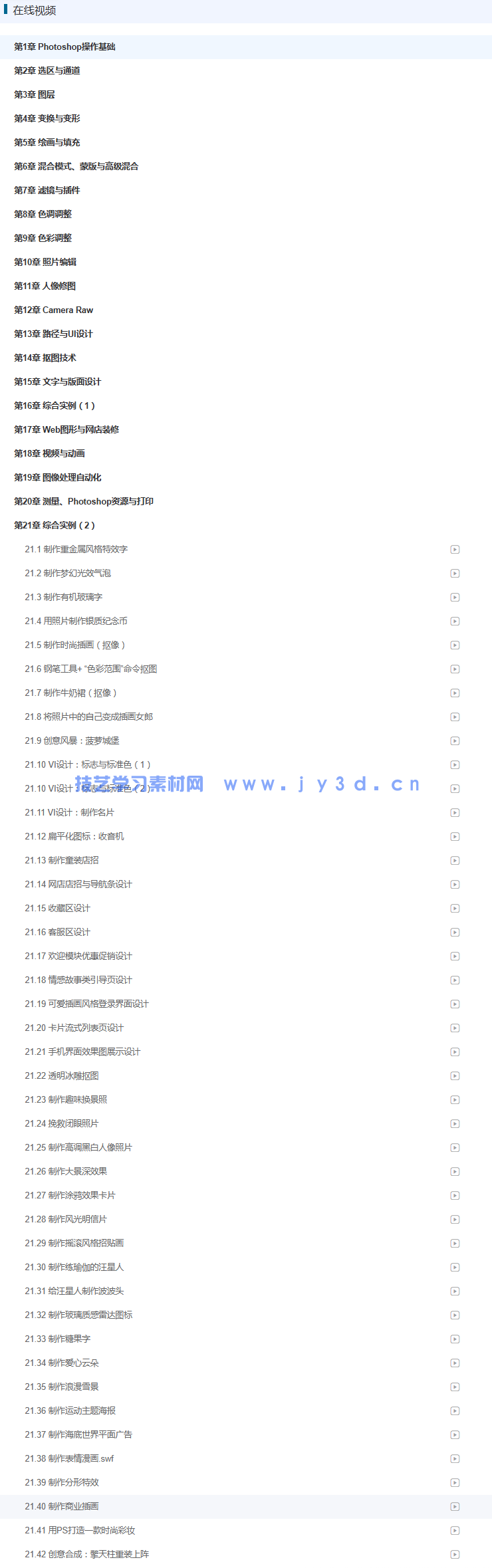 中文版Photoshop 2022完全自学教程(图1) 中文版Photoshop 2022完全自学教程(图1)