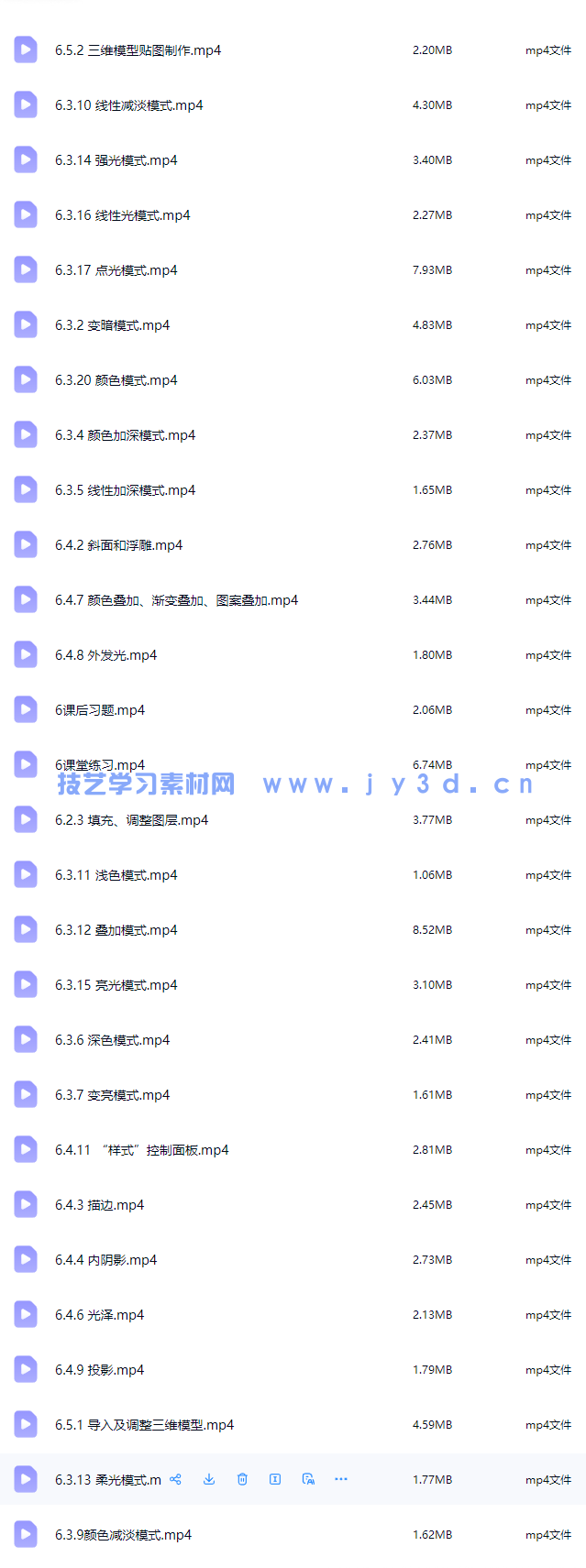 3ds MaxVRay印象全套家装效果图表现技法（第2版）