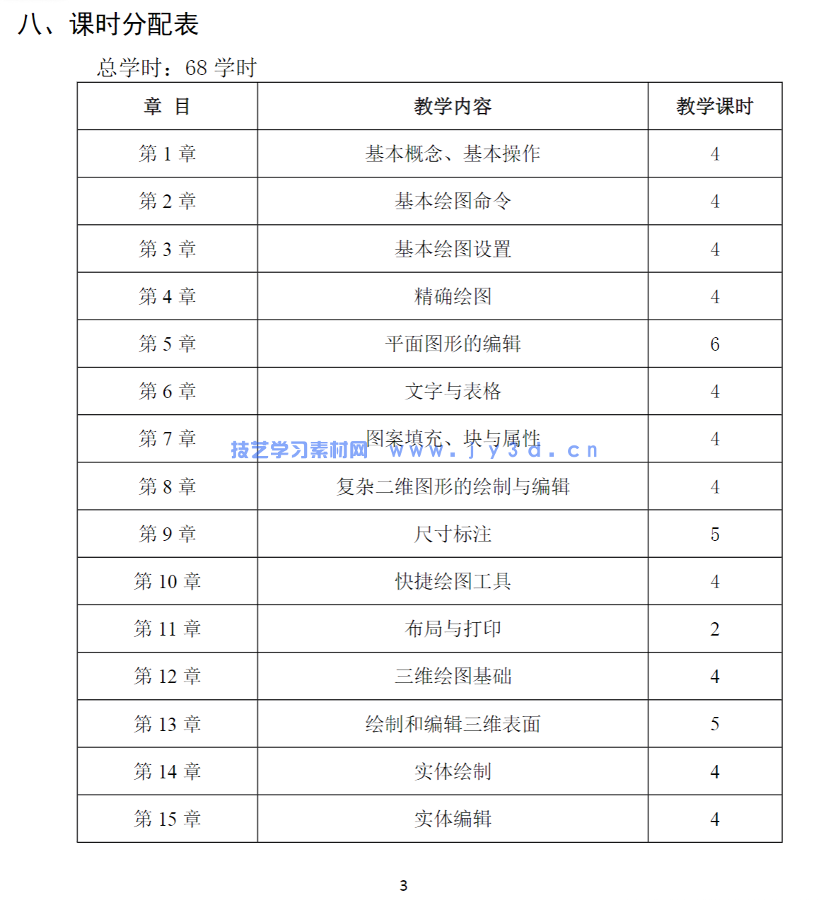 AutoCAD 2024中文版从入门到精通(图21)
