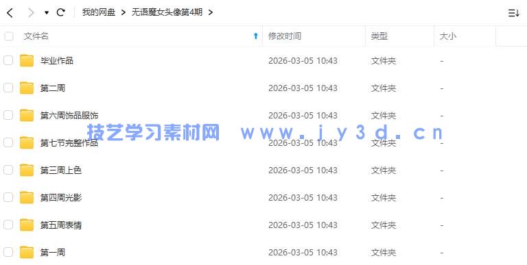 无语魔女头像第4期2025年(图1)
