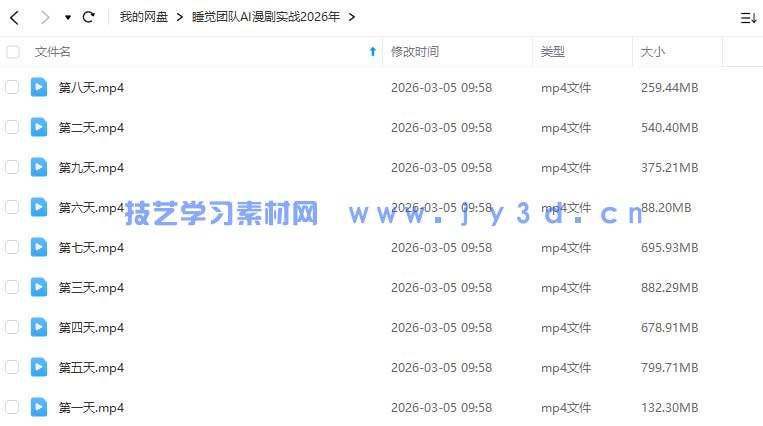 睡觉团队AI漫剧实战2026年(图1)