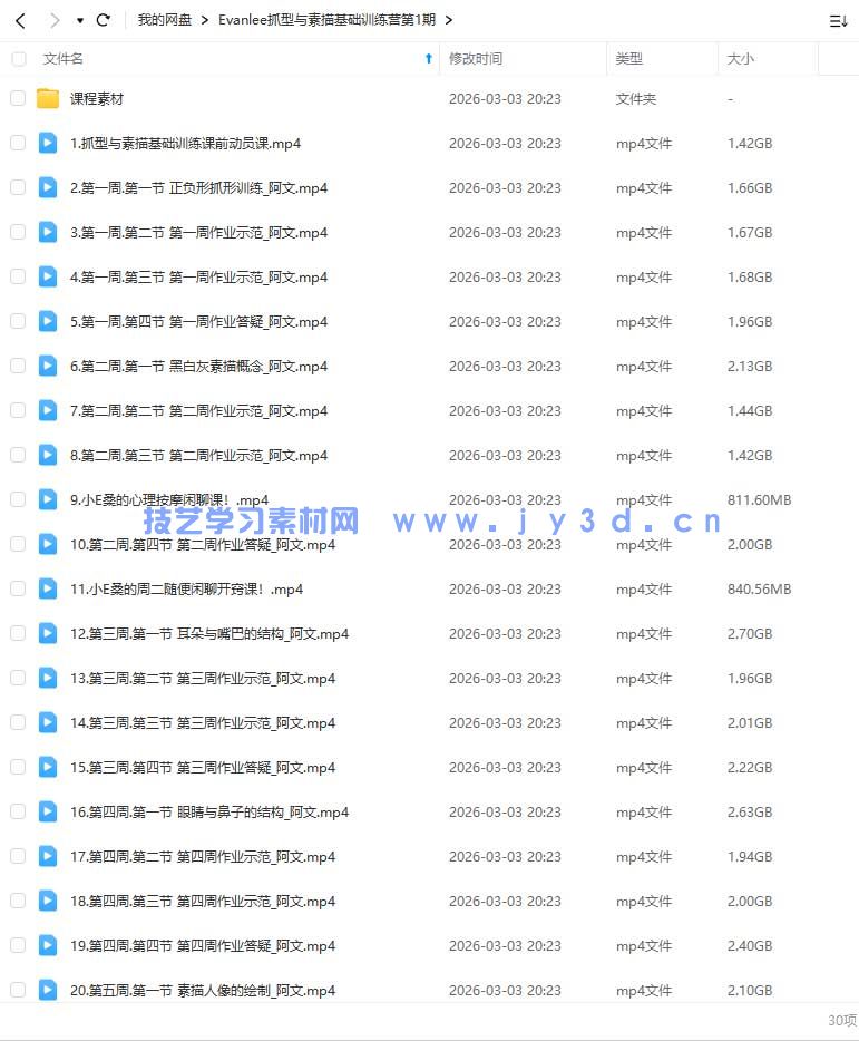 Evanlee抓型与素描基础训练营第1期2025年(图1)