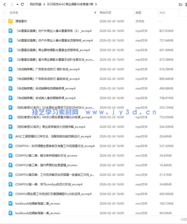 引闪视觉AIGC商业摄影训练营第1期2025年(图1)