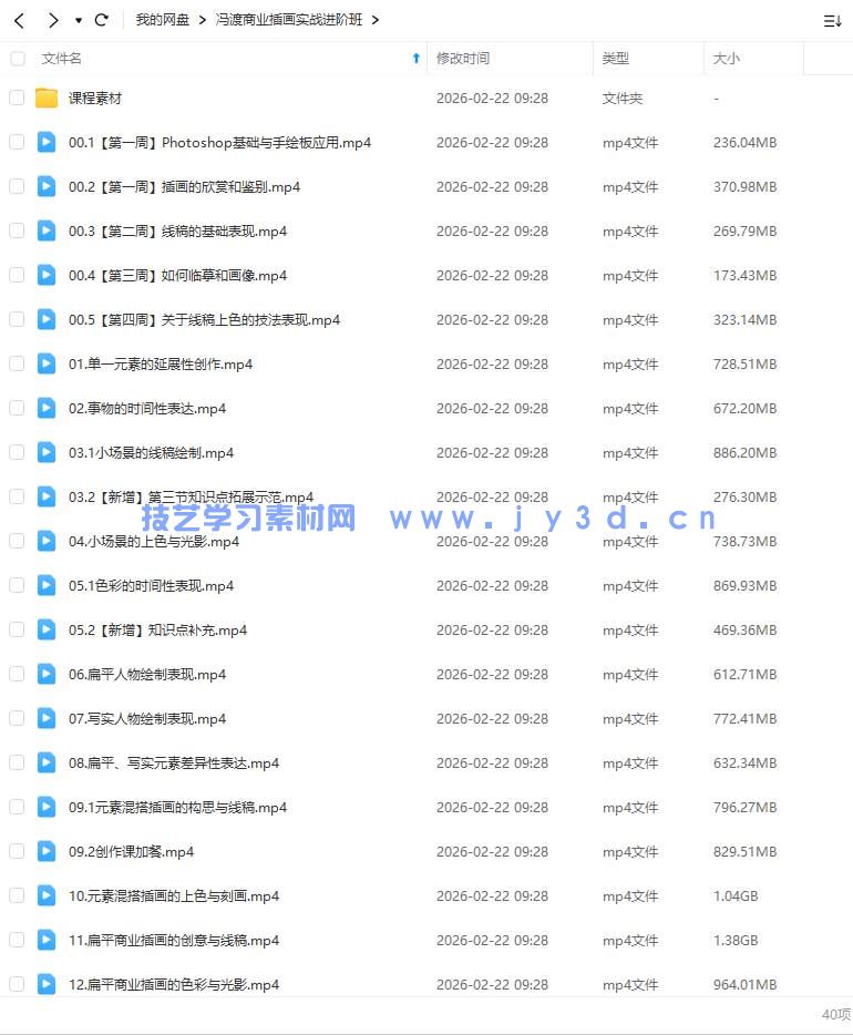 冯渡商业插画实战进阶班(图1)