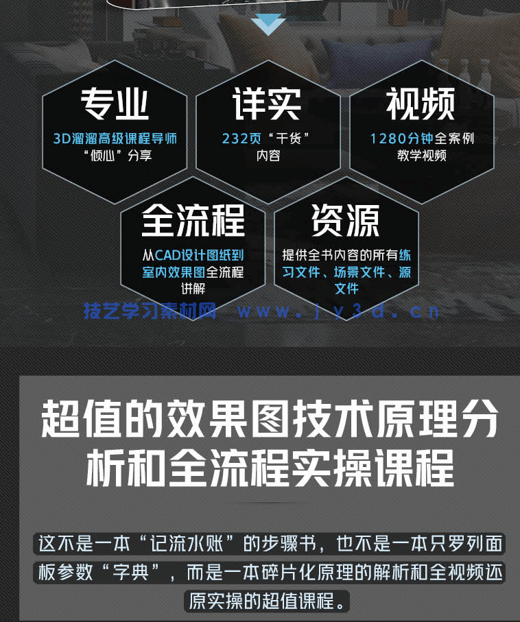 新印象 3ds MaxVRay 室内家装工装效果图全流程技术解析