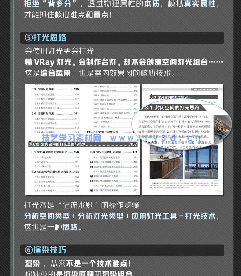 新印象 3ds MaxVRay 室内家装工装效果图全流程技术解析(图11)