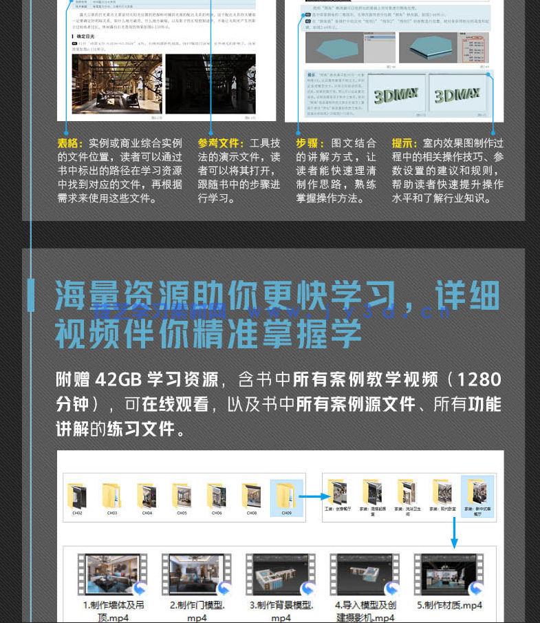 新印象 3ds MaxVRay 室内家装工装效果图全流程技术解析