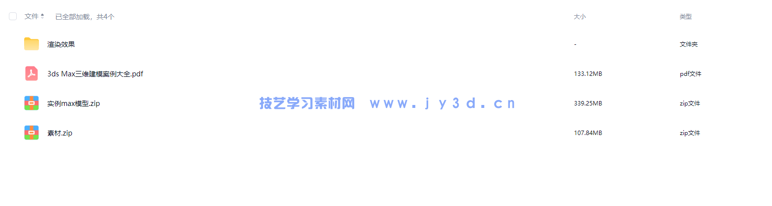 3ds Max三维建模案例大全(图19)