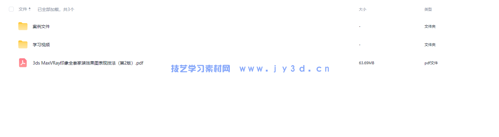 3ds MaxVRay印象全套家装效果图表现技法（第2版）(图9)