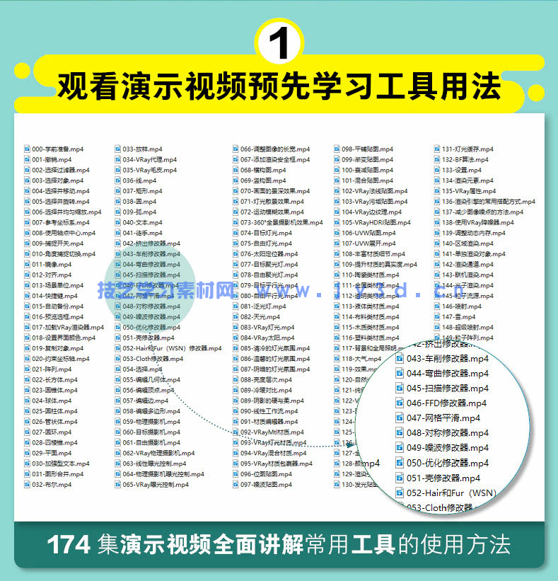 中文版3ds Max 2021完全自学教程