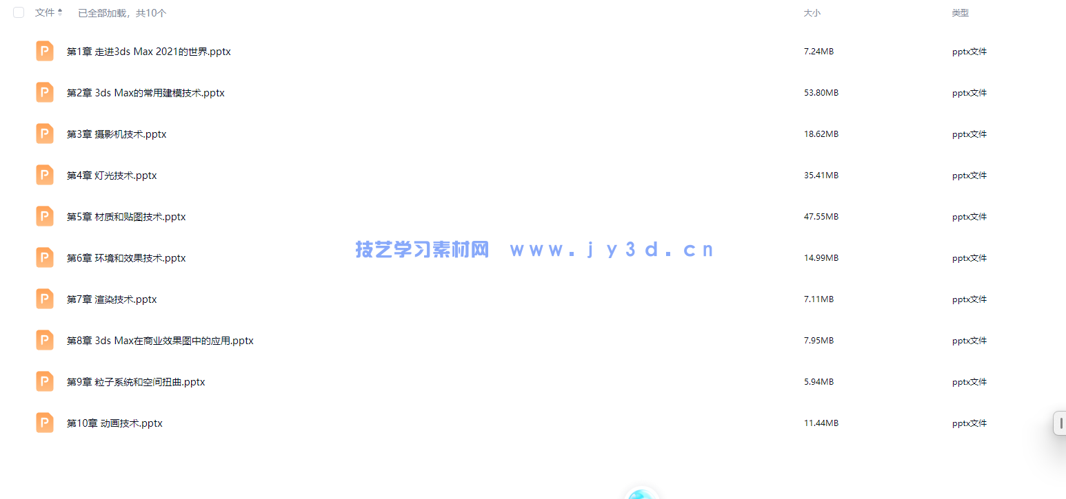 中文版3ds Max 2021完全自学教程(图27)