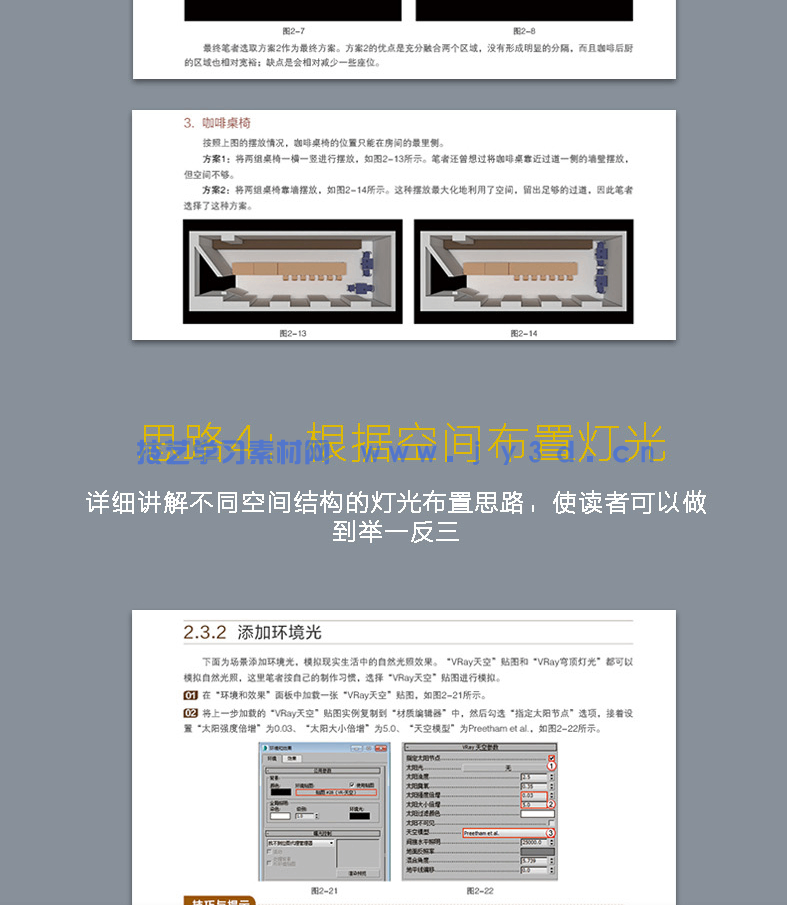 新印象 3ds Max/VRay/Photoshop 创客空间设计与效果图表现技法
