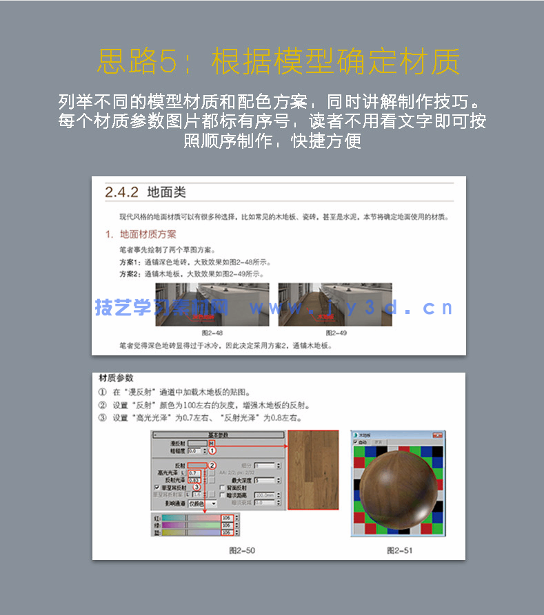 新印象 3ds Max/VRay/Photoshop 创客空间设计与效果图表现技法