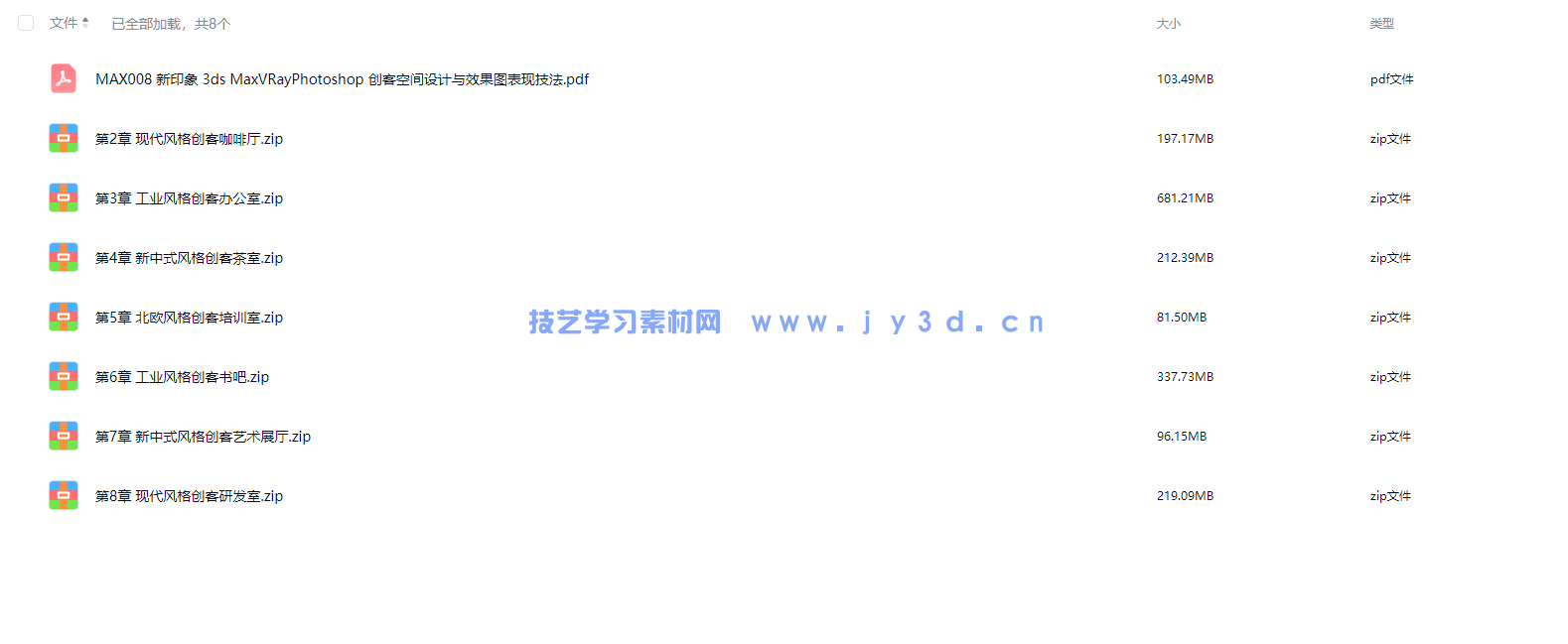 新印象 3ds Max/VRay/Photoshop 创客空间设计与效果图表现技法(图17)