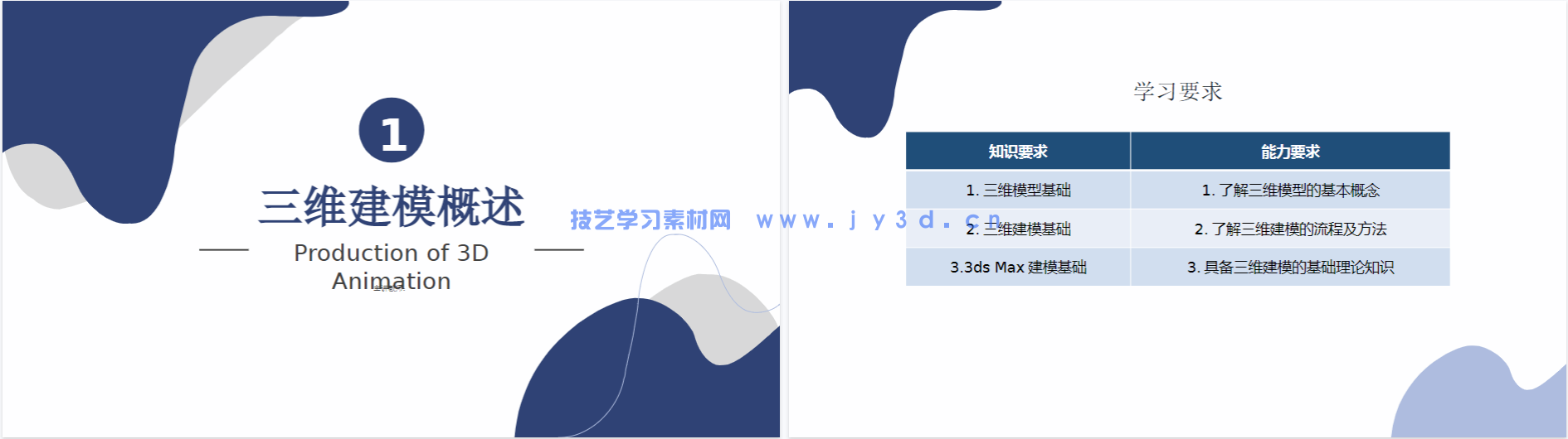3ds Max+VRay三维建模设计案例教程（全彩微课版）
