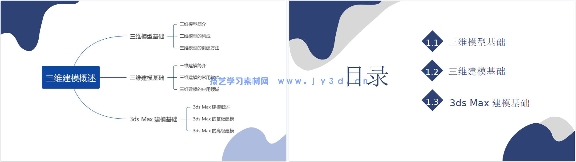 3ds Max+VRay三维建模设计案例教程（全彩微课版）