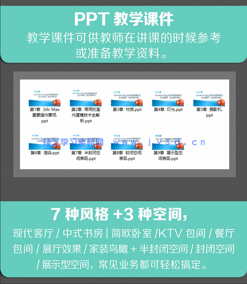 中文版3ds Max/VRay室内效果图制作实训教程（培训教材版）(图8)