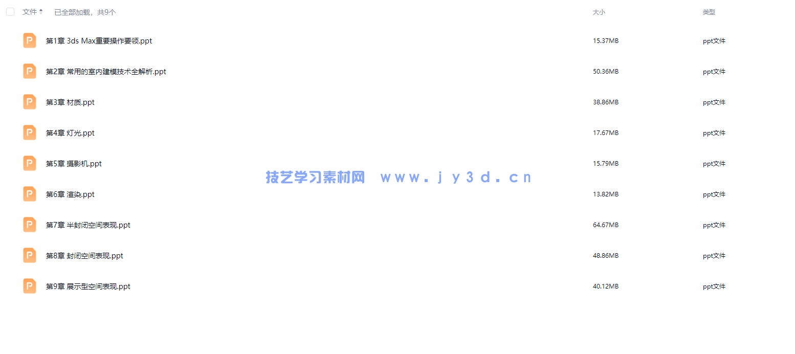 中文版3ds Max/VRay室内效果图制作实训教程（培训教材版）(图22)