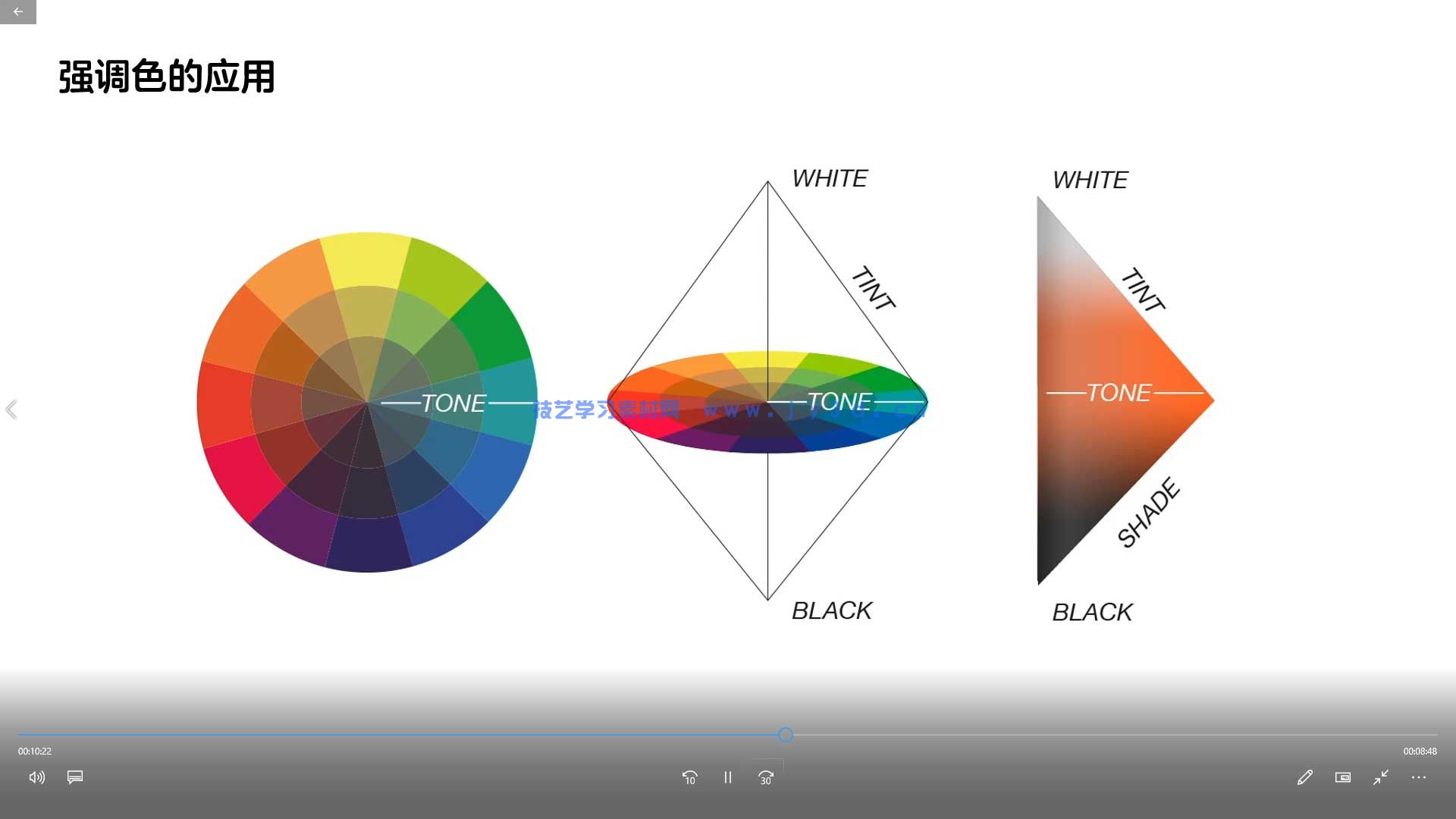 罗耀版式设计原理第1期(图4)