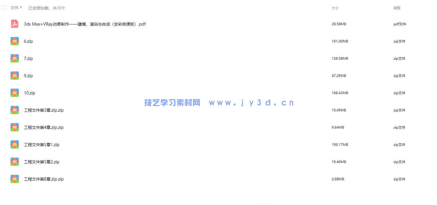 3ds Max+VRay动画制作——建模、渲染与合成（全彩微课版）(图2)