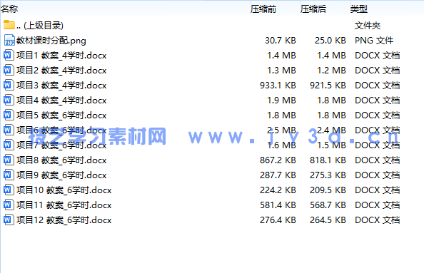 3ds Max产品模型制作(3ds Max 2021)(微课版)(图2) 3ds Max产品模型制作(3ds Max 2021)(微课版)(图2)