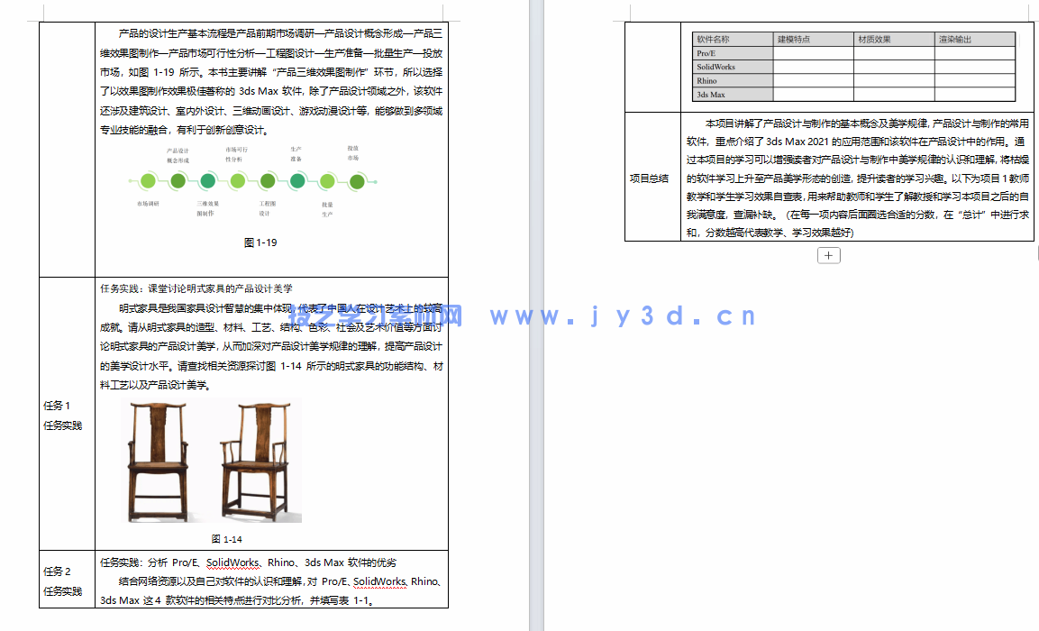3ds Max产品模型制作(3ds Max 2021)(微课版)(图5) 3ds Max产品模型制作(3ds Max 2021)(微课版)(图5)