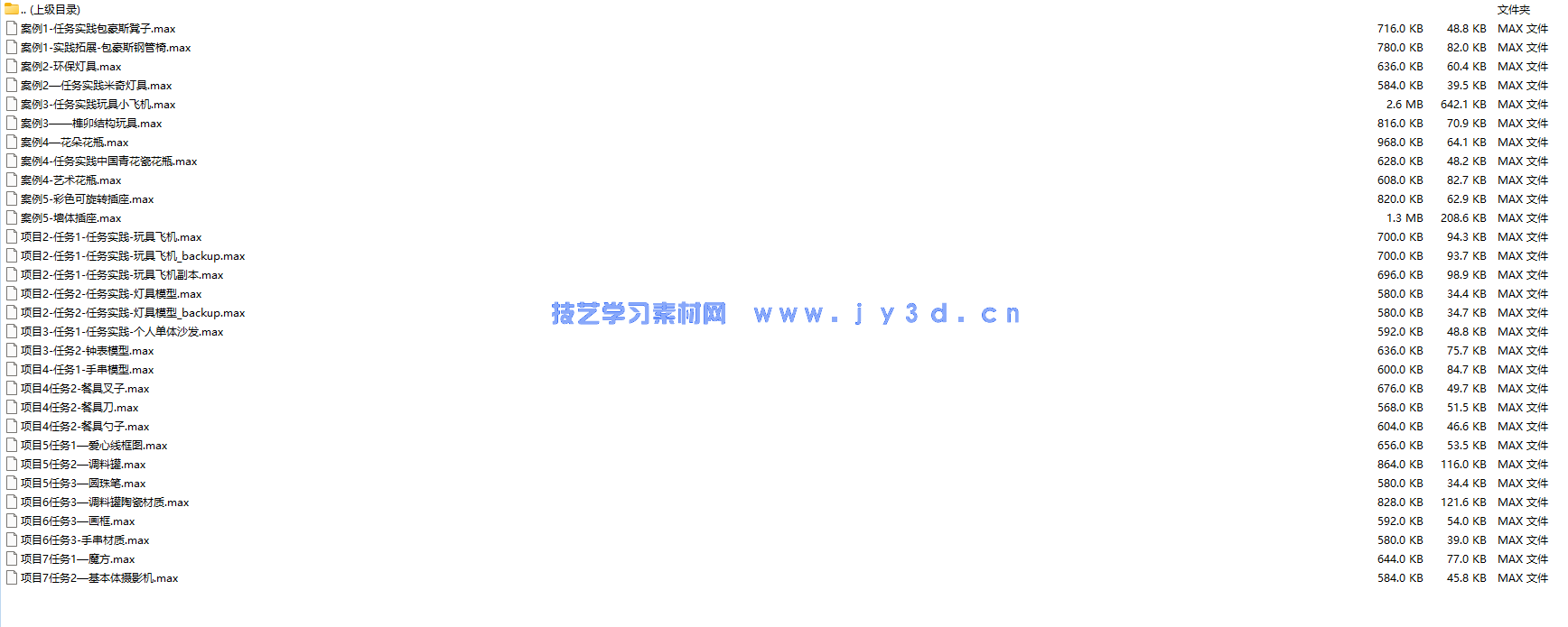 3ds Max产品模型制作(3ds Max 2021)(微课版)(图7) 3ds Max产品模型制作(3ds Max 2021)(微课版)(图7)