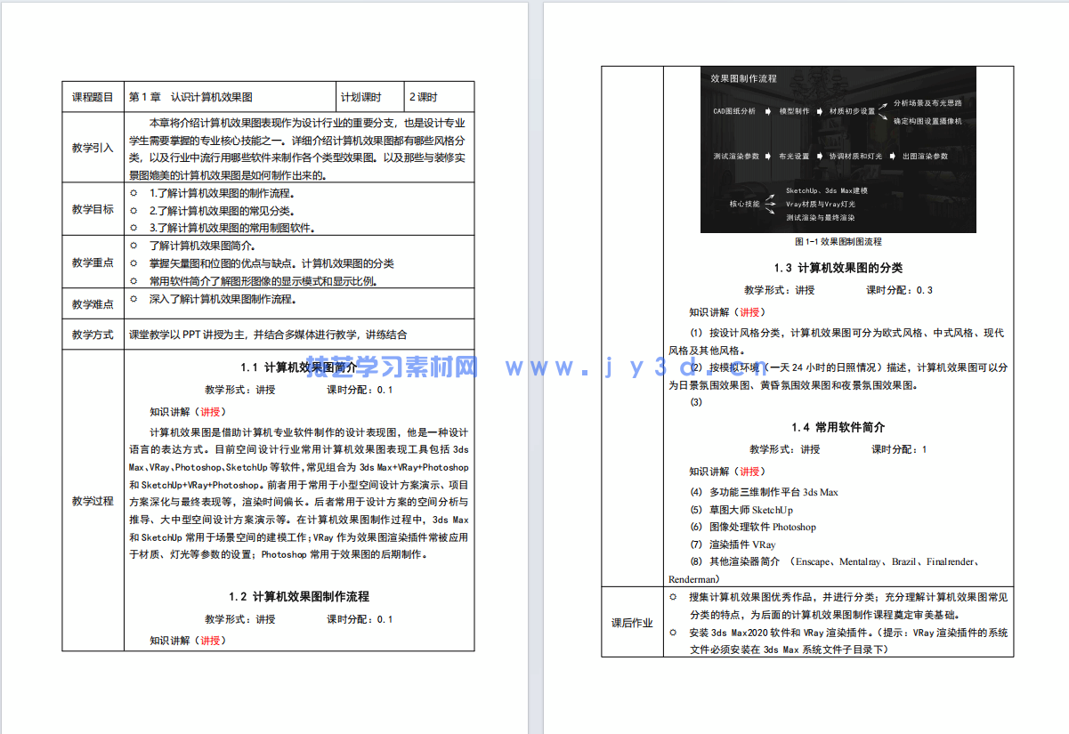 3ds Max+VRay室内设计效果图表现实例教程(第2版)(微课版)(图3) 3ds Max+VRay室内设计效果图表现实例教程(第2版)(微课版)(图3)