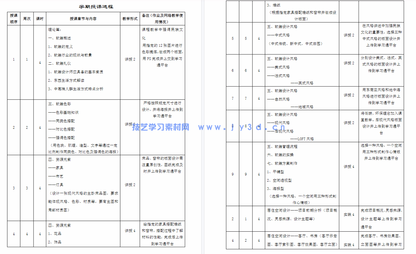 室内软装设计项目教程:居住与公共空间风格 元素 流程 方案设计(第3版)(图6) 室内软装设计项目教程:居住与公共空间风格 元素 流程 方案设计(第3版)(图6)