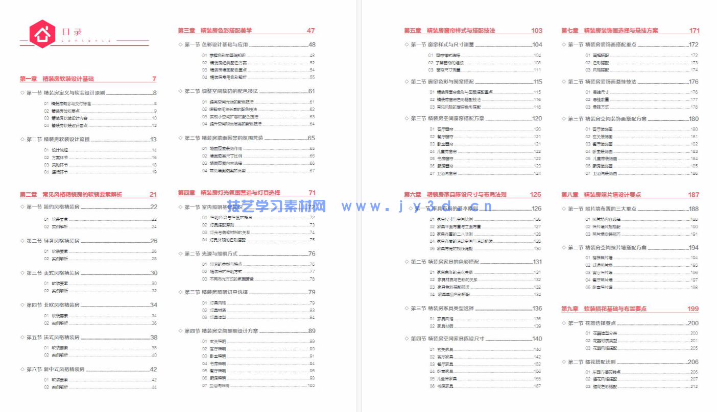 精装房软装设计手册(图4) 精装房软装设计手册(图4)