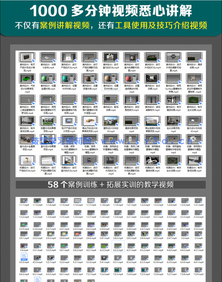 3ds Max 2023实训教程(图8) 3ds Max 2023实训教程(图8)