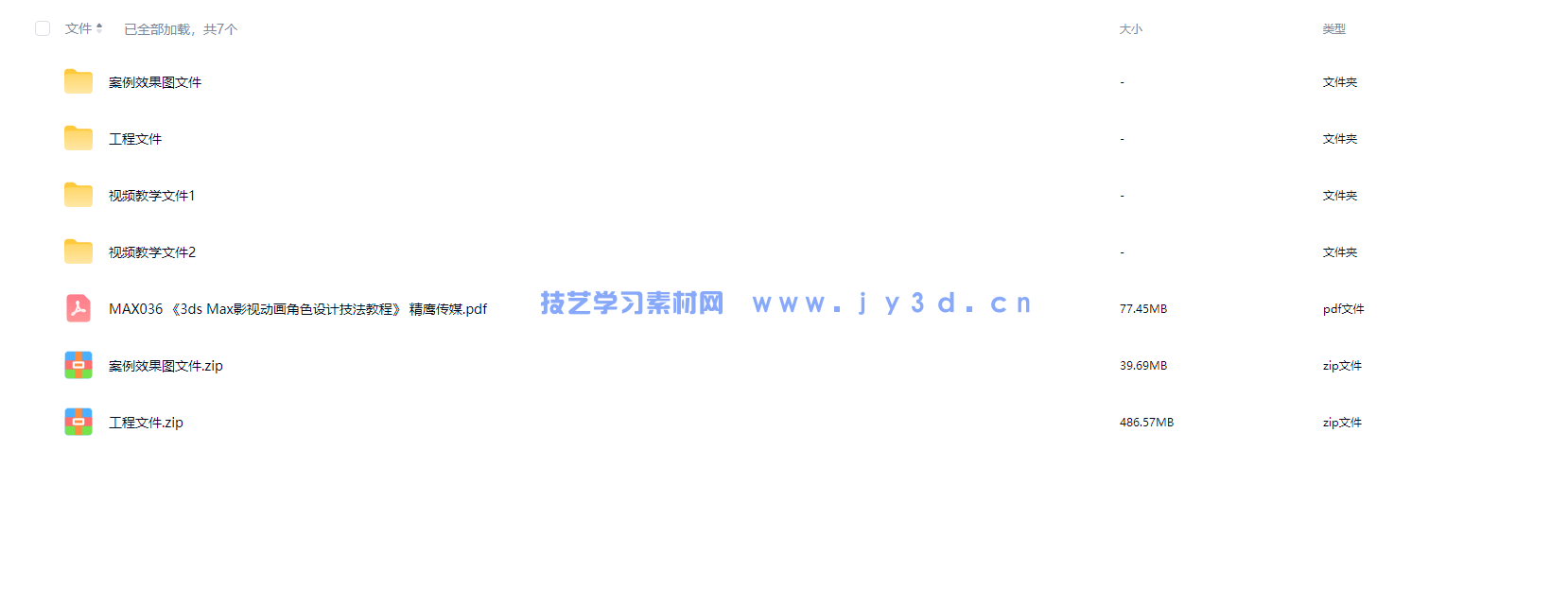 3ds Max影视动画角色设计技法教程(图3) 3ds Max影视动画角色设计技法教程(图3)