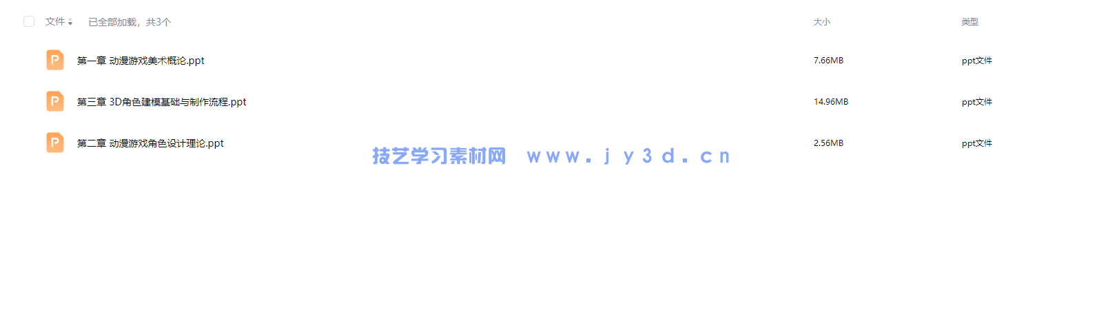 3ds Max动漫游戏角色设计实例教程(第2版 微课版)(图10) 3ds Max动漫游戏角色设计实例教程(第2版 微课版)(图10)