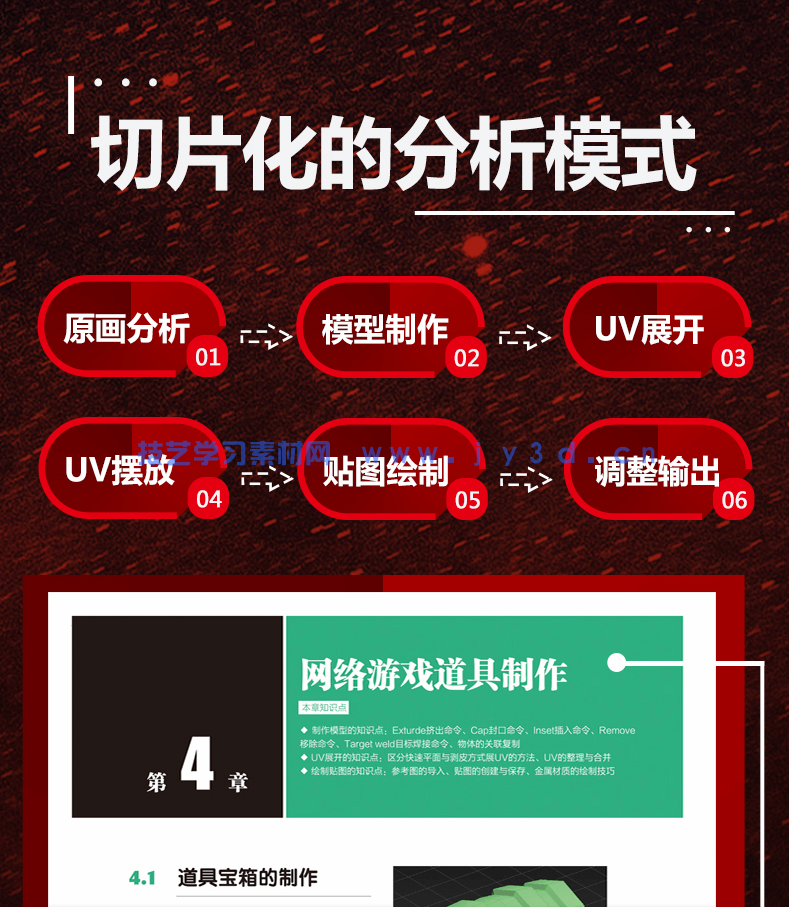 完美讲堂 3ds Max游戏美术设计与制作技法精讲