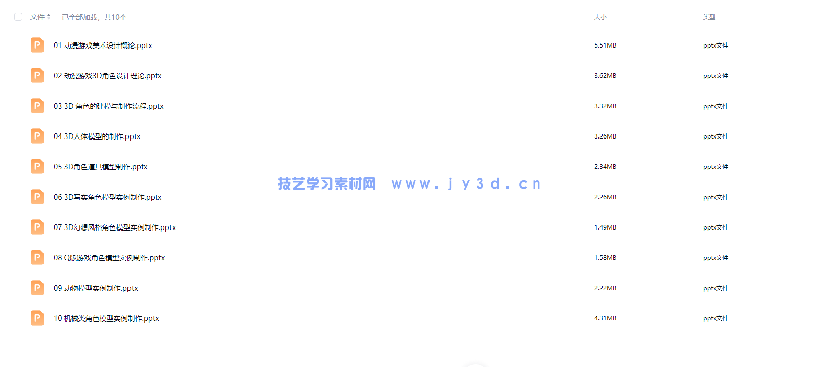 3ds Max动漫游戏角色设计实例教程(图2) 3ds Max动漫游戏角色设计实例教程(图2)