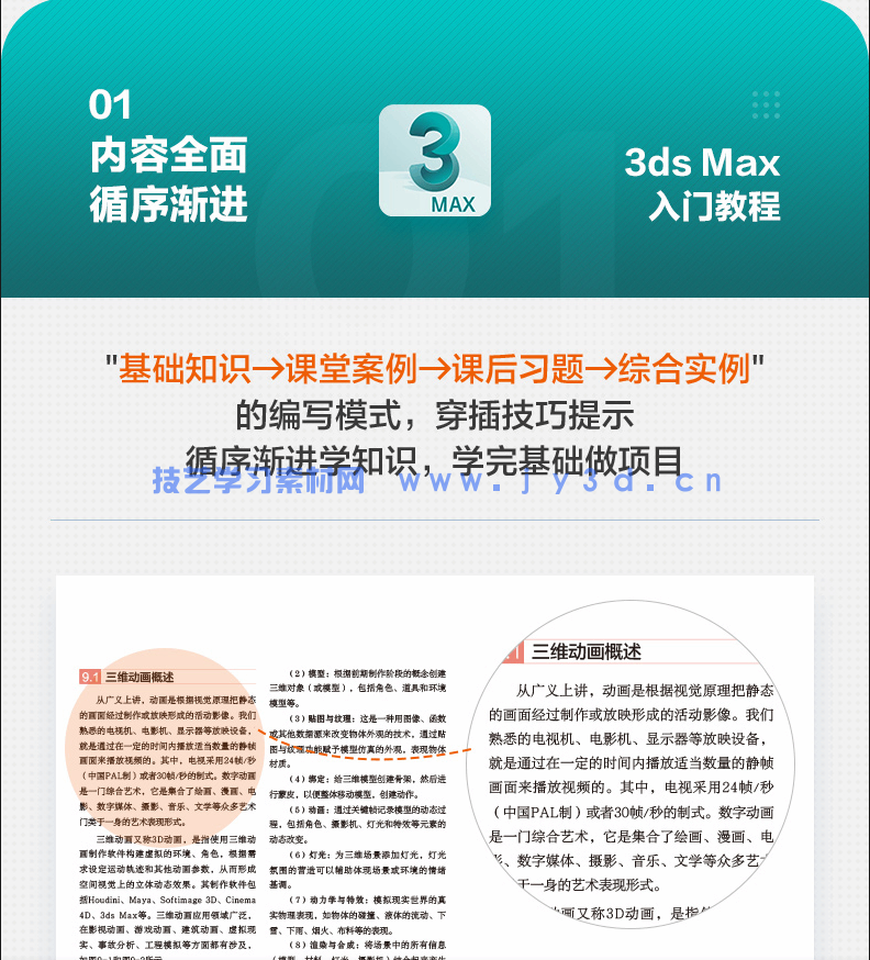 中文版3ds Max 2022入门教程(图5) 中文版3ds Max 2022入门教程(图5)