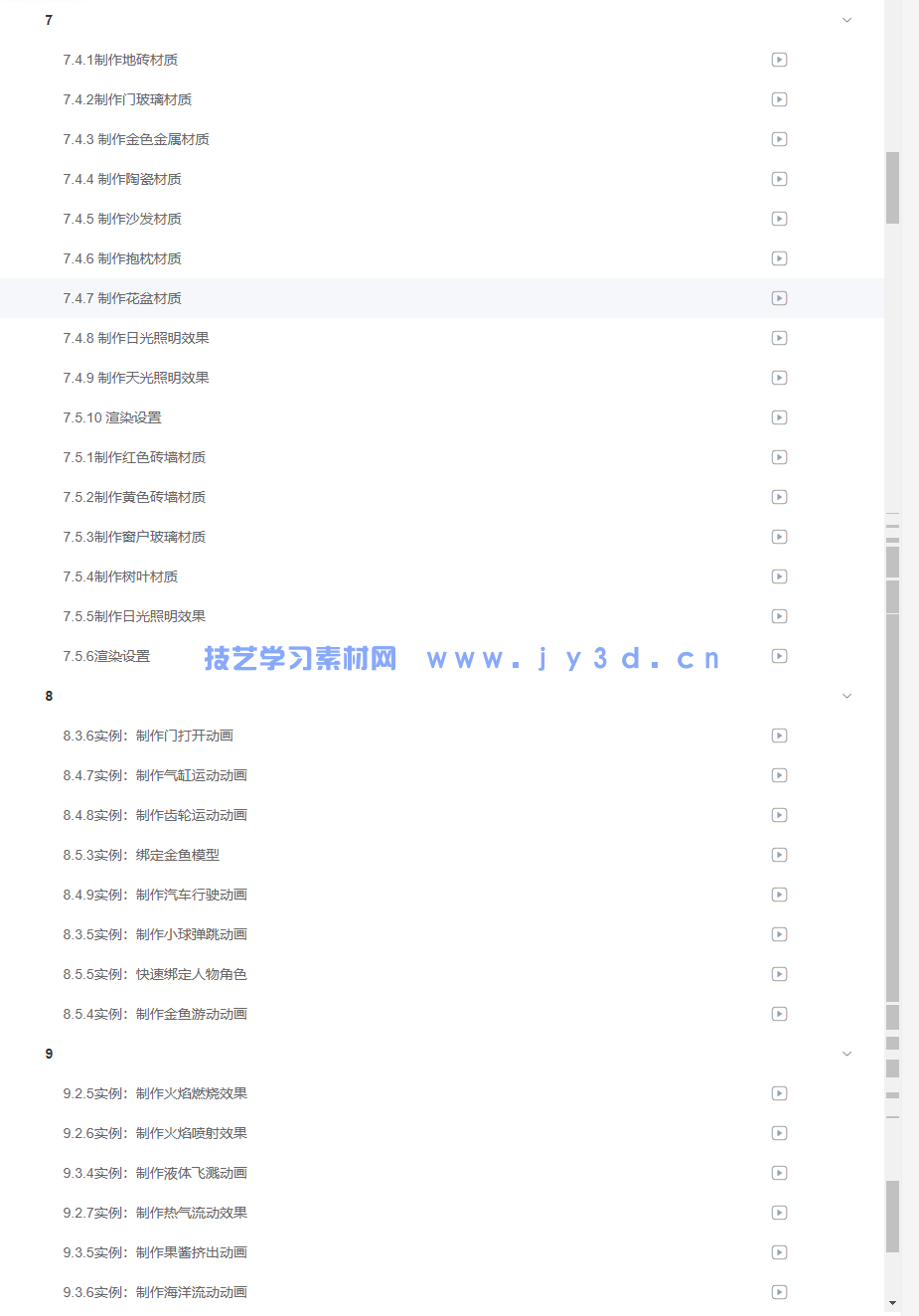 Maya 2024 超级学习手册(图4) Maya 2024 超级学习手册(图4)