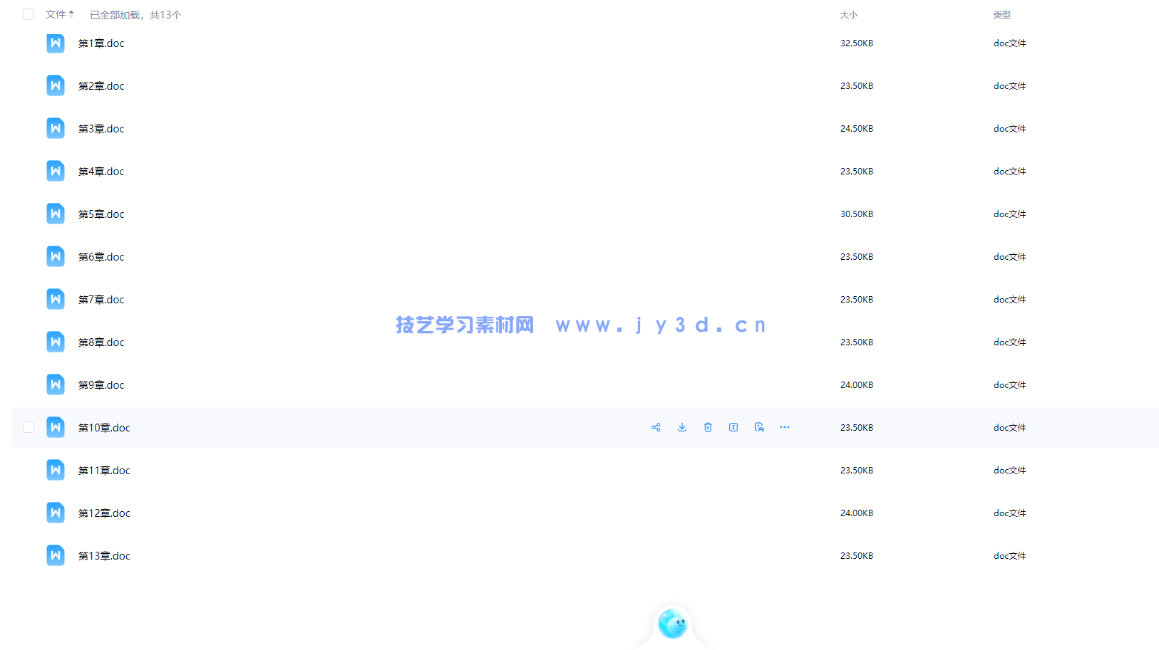 AI短视频制作一本通:文本生成视频+图片生成视频+视频生成视频(图13) AI短视频制作一本通:文本生成视频+图片生成视频+视频生成视频(图13)