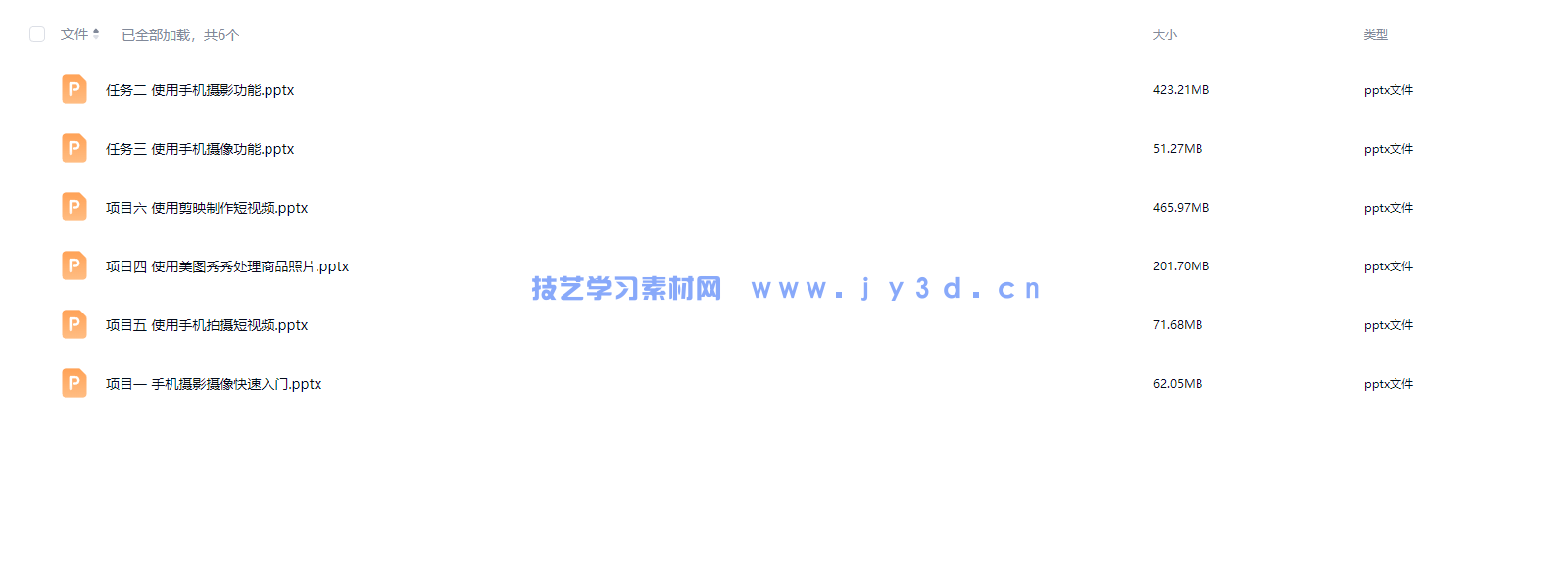 手机摄影摄像 包含商品摄影 图片处理 短视频制作(图11)