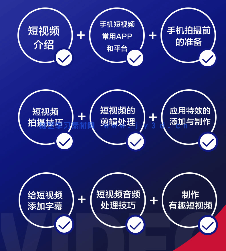 手机短视频全攻略 拍摄技巧+剪辑处理+特效制作+字幕音频(图7) 手机短视频全攻略 拍摄技巧+剪辑处理+特效制作+字幕音频(图7)