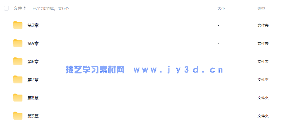 手机短视频全攻略 拍摄技巧+剪辑处理+特效制作+字幕音频(图17) 手机短视频全攻略 拍摄技巧+剪辑处理+特效制作+字幕音频(图17)