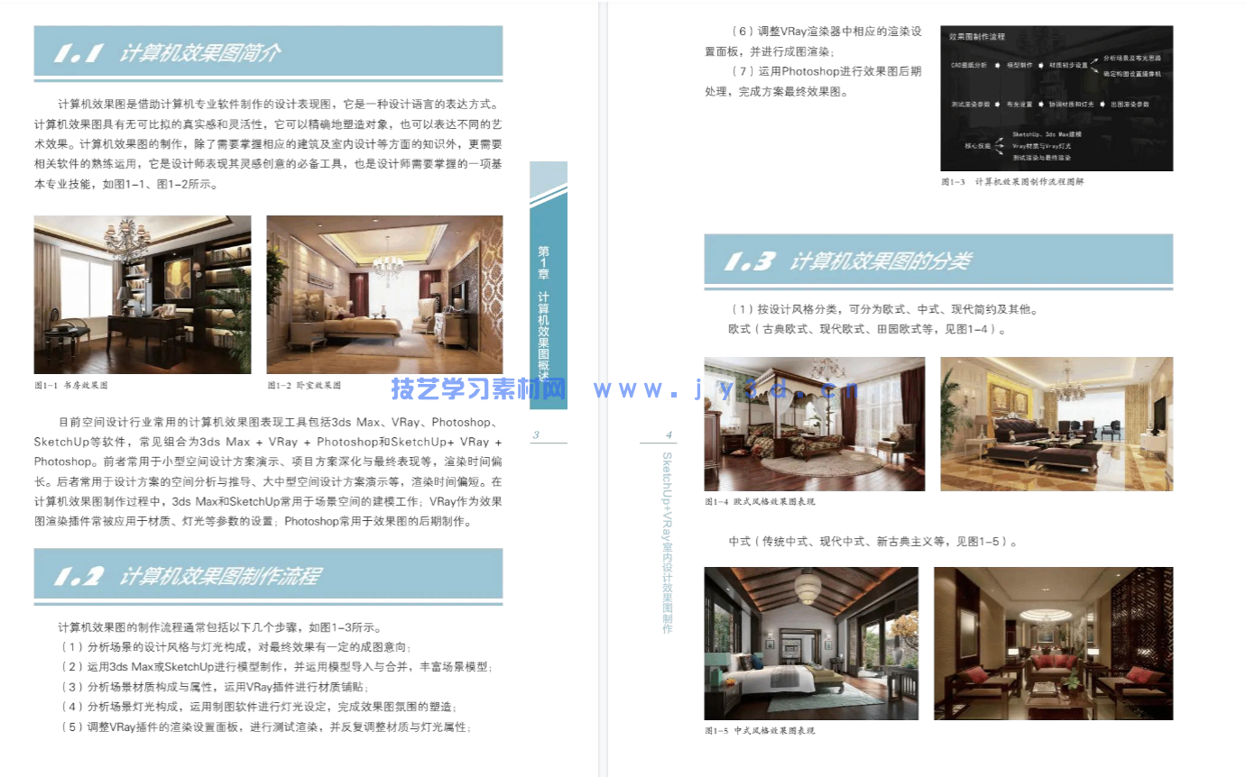 SketchUp+ VRay 室内设计效果图制作(图6) SketchUp+ VRay 室内设计效果图制作(图6)