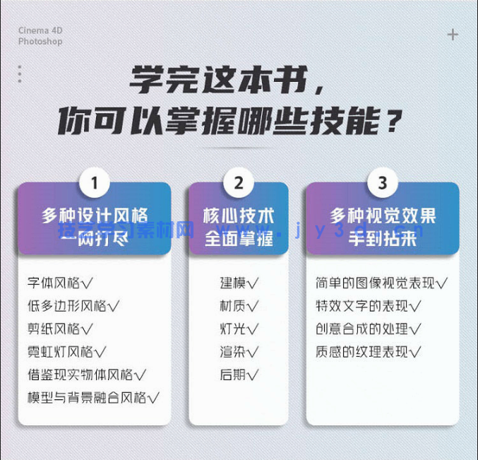 Cinema 4D+Photoshop电商海报设计案例教程(图6) Cinema 4D+Photoshop电商海报设计案例教程(图6)