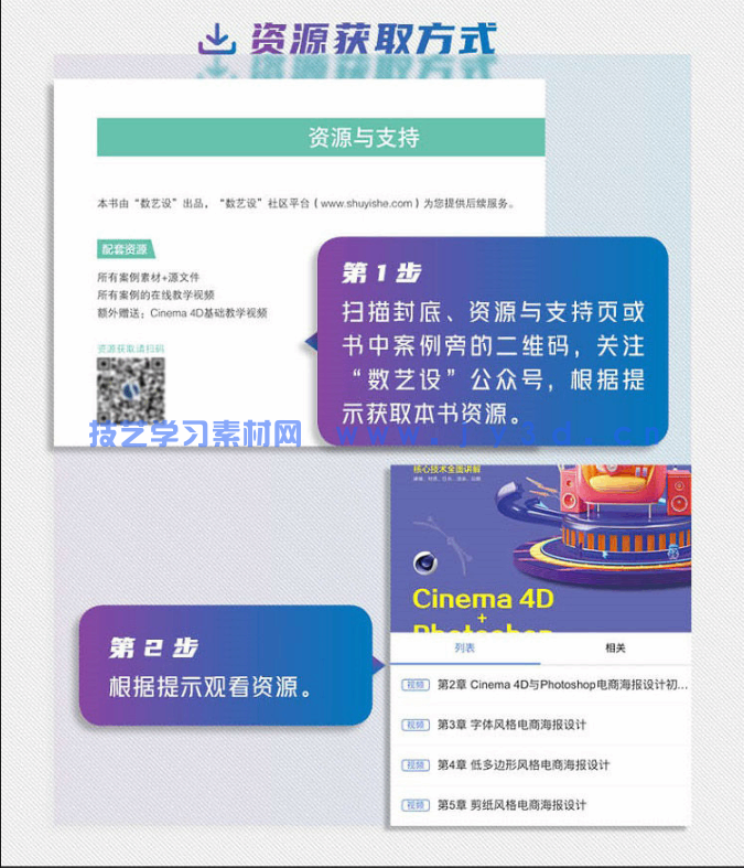 Cinema 4D+Photoshop电商海报设计案例教程(图8) Cinema 4D+Photoshop电商海报设计案例教程(图8)